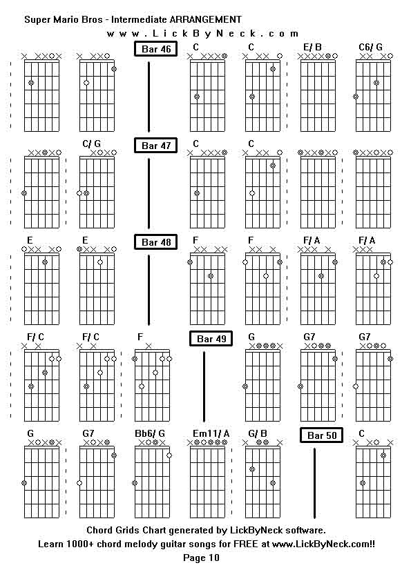 Chord Grids Chart of chord melody fingerstyle guitar song-Super Mario Bros - Intermediate ARRANGEMENT,generated by LickByNeck software.